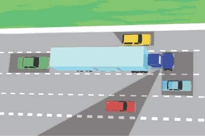 Illustration of truck blind spots